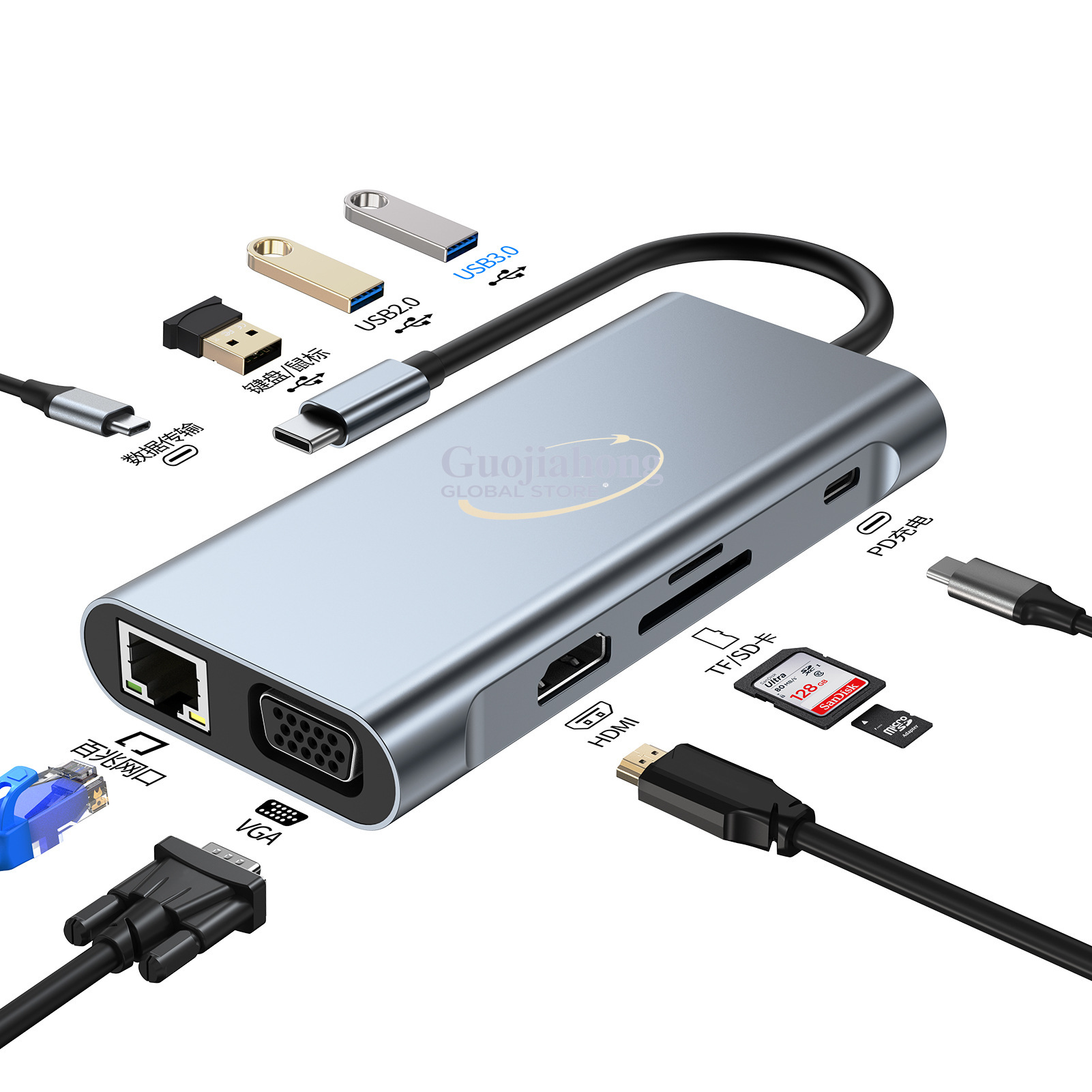 Kartu antarmuka jaringan USB H - Usb Hub Type C ulasan dan harga