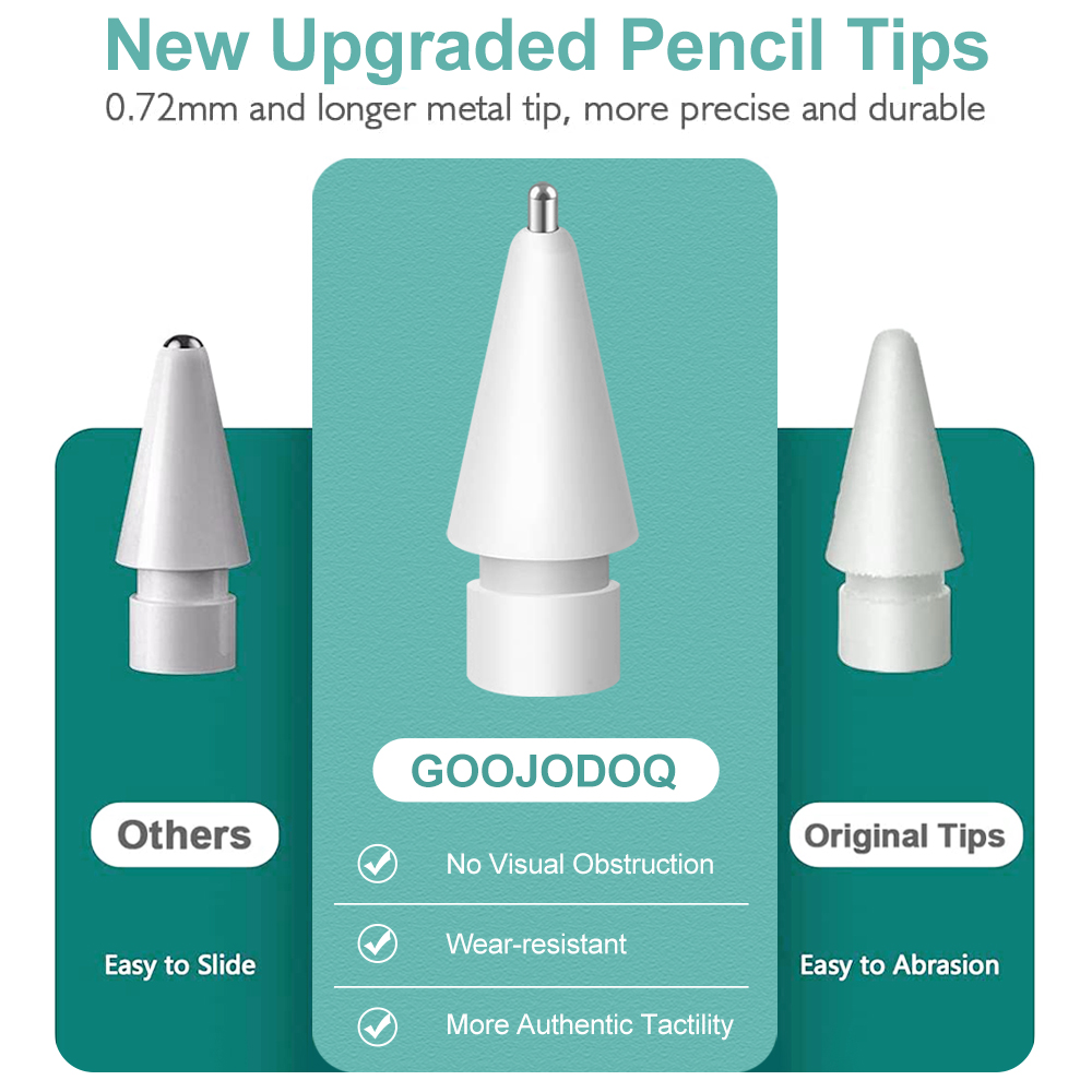 애플펜슬 For Tip untuk Ujung Pena  - Tablet Pencil Accessories ulasan dan harga