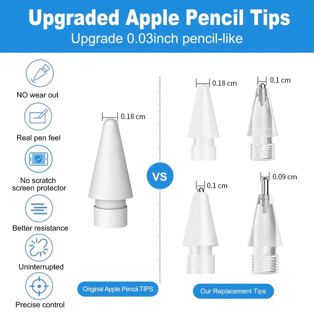 Untuk Apple pensil pena Nib ko - Iphone Tablet Accessories ulasan dan harga